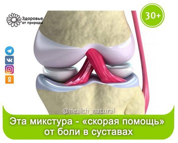 Эта микстура - «скорая помощь» от боли в суставах.