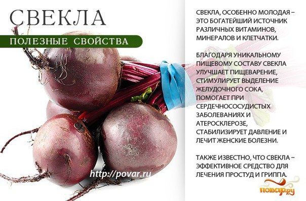 Полезные свойства продуктов.