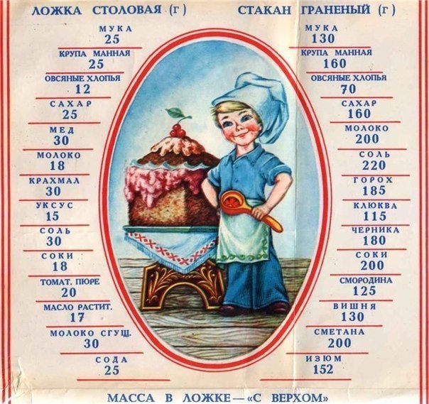 Дачным хозяйкам на заметку.