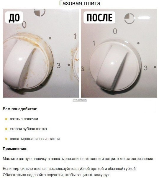 6 хитростей по уборке кухни без химии