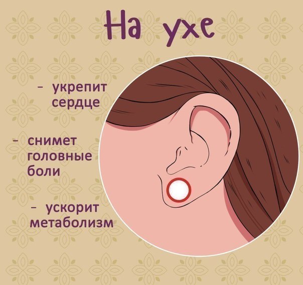 КАКИЕ ТОЧКИ МАССАЖИРОВАТЬ, ЧТОБЫ УЛУЧШИТЬ САМОЧУВСТВИЕ.