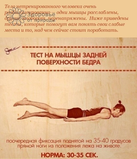 9 упражнений, которые покажут ваши слабые места
