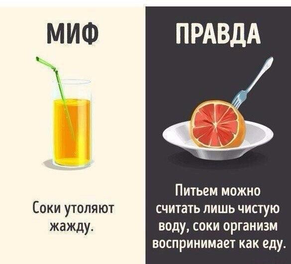 Перестань уже в это верить!