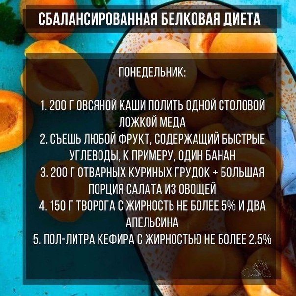 Сбалансированное меню на неделю для стройной фигуры 