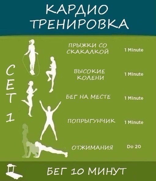 Пример жиросжигающей тренировки 