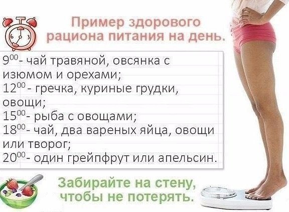 Придерживайся этого рациона, если хочешь быть стройной 