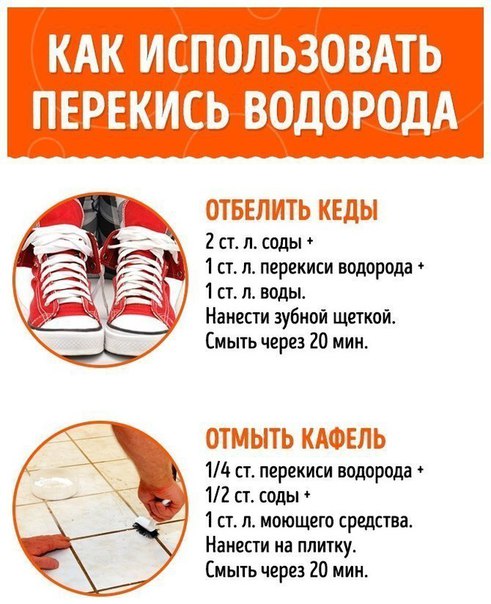 11 ситуаций, в которых спасет перекись водорода