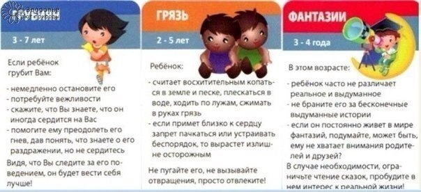 ШПАРГАЛКИ ДЛЯ МАМЫ. ДЕТСКИЕ ПРОБЛЕМЫ (50 СЛОЖНЫХ СИТУАЦИЙ)