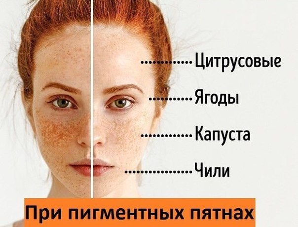 6 секретов питания от дерматолога, чтобы кожа стала идеальной.