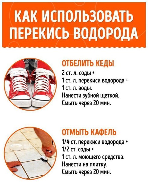 11 ситуаций, в которых спасет перекись водорода