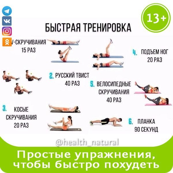 Подборка простых упражнений, чтобы быстро похудеть!