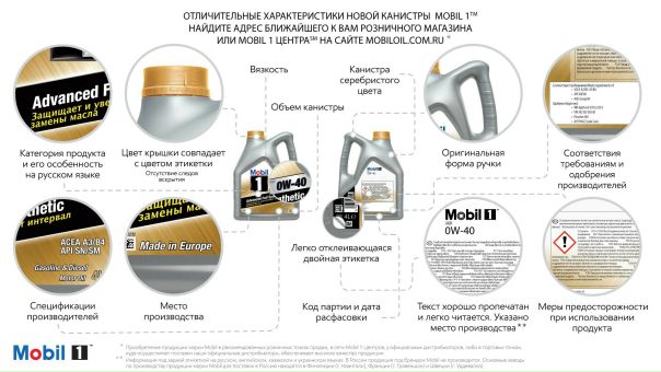 Как отличить оригинальное моторное масло Mobil 1 Рекомендации: 