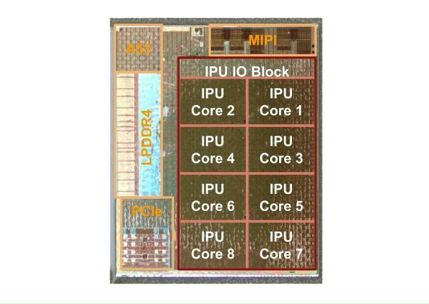 Google работает над собственными процессорами для смартфонов