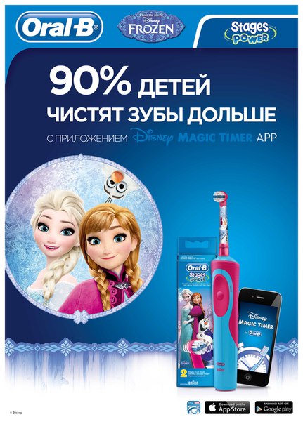 #be2xbetter_отзыв 