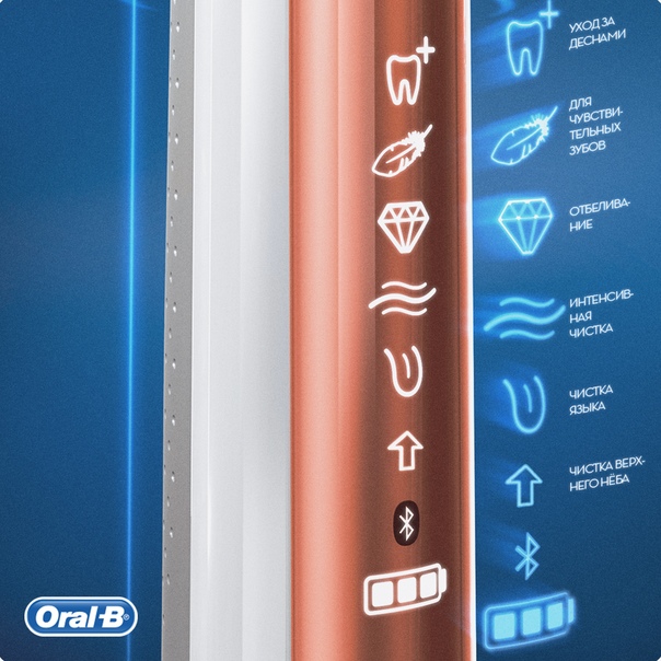 #oralb_игра 