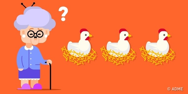 Бабушка поправилась и переехала в деревню. Там она завела 3 куриц, которые несли 3 яйца за 3 дня. Узнав об этом, Маша решила, что продавать яйца — довольно прибыльное дело, и купила бабушке еще 12 таких же куриц. 