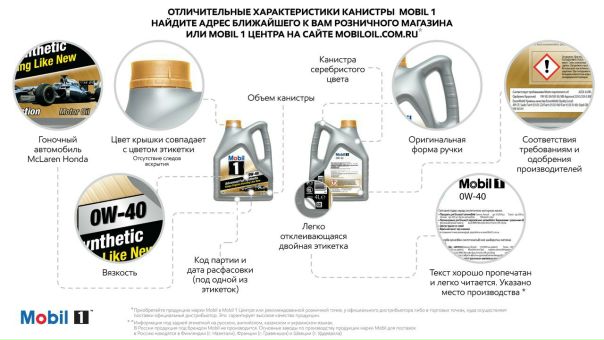 А вы в курсе, что от качества масла напрямую зависит износ двигателя Расскажем как отличить оригинал Mobil 1 от подделки: 