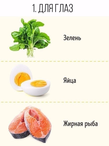 Продукты, которые нужно обязательно употреблять при сидячей работе 