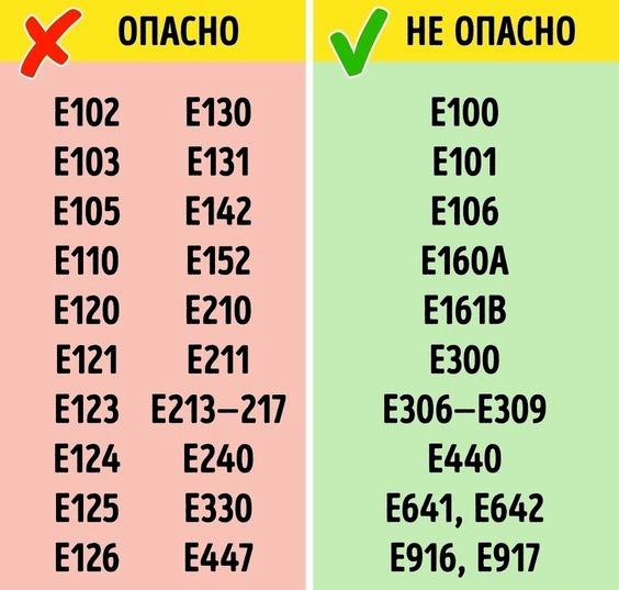 Полезная табличка!