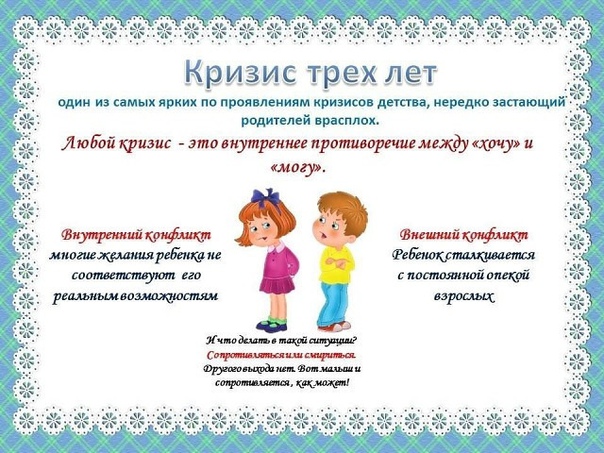  КРИЗИС ТРЁХЛЕТНЕГО ВОЗРАСТА