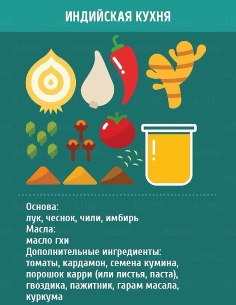 Подборка специй, трав и других ингредиентов, которые делают неповторимыми разные кухни мира. Просто добавьте их в мясо, супы, рис или овощи — и ваше блюдо приобретет уникальный вкус и аромат!