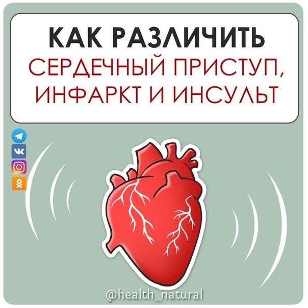 Как различить сердечный приступ, инфаркт и инсульт.