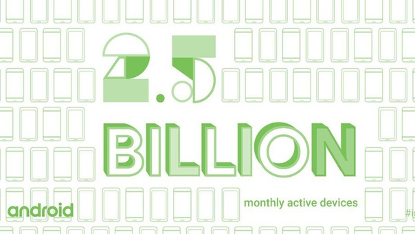 У Android уже более 2,5 млрд активных пользователей 
